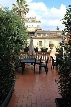 Отель The Roma House Рим